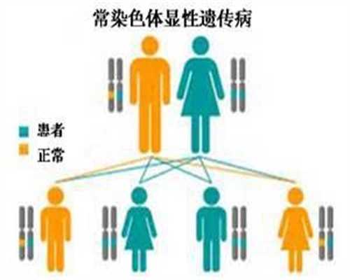 昆明借卵试管包男孩多少钱？附借卵试管机构价格,代孕一般收费多少